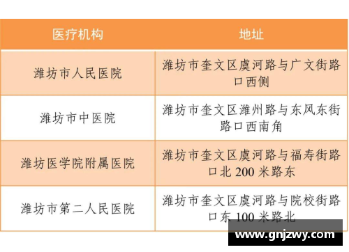 NBA盯防战术：策略与技巧详解